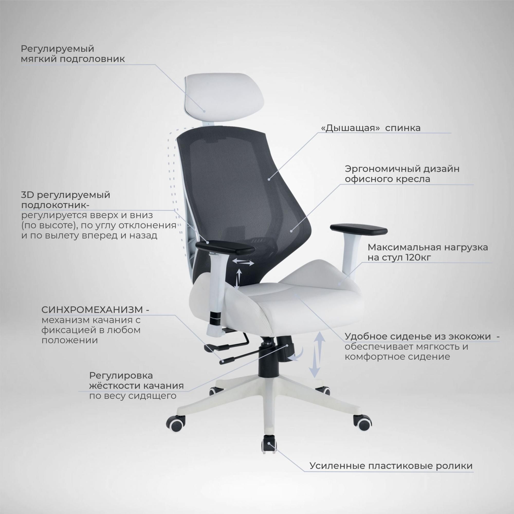 Механизм качания с синхромеханизм офисного кресла msn a05