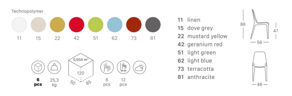 Стул пластиковый Scab Design Ginevra серый Стул пластиковый Scab Design Ginevra серый