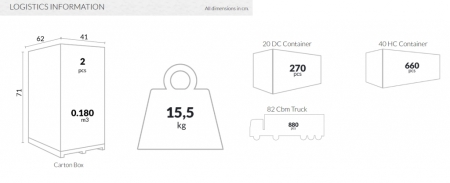 Стол пластиковый складной Siesta Contract Sky Folding Table 60