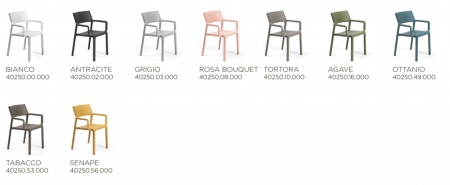 Кресло пластиковое Trill Armchair бирюзовый