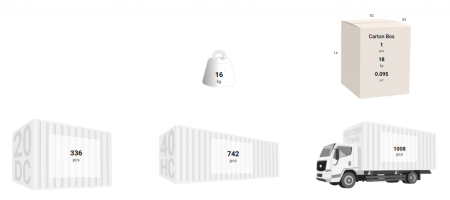 Стол пластиковый Siesta Contract Paris Table 80 бежевый