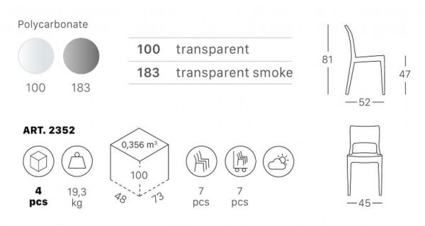 Стул прозрачный Scab Design Isy Antishock серый