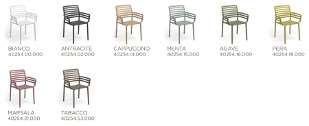 Кресло пластиковое Doga пластик белый Кресло пластиковое Doga пластик белый