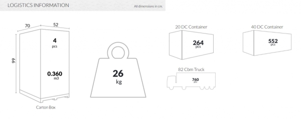 Стул прозрачный Siesta Contract Allegra черный