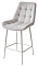Полубарный стул ХОФМАН, цвет H-09 Светло-серый, велюр / белый каркас H=63cm М-City