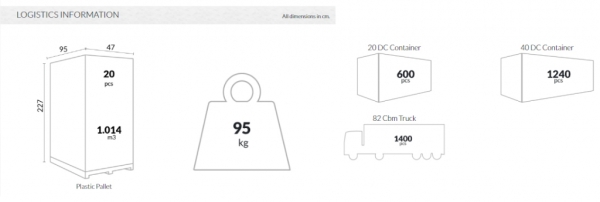 Стул пластиковый Siesta Contract Soho темно-серый