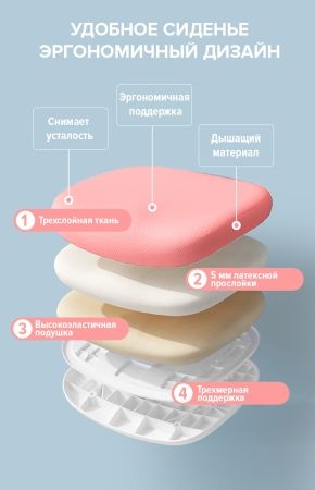 Детское кресло Kids 104 ткань розовый