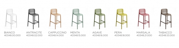 Стул пластиковый барный Nardi Doga Stool грушевый