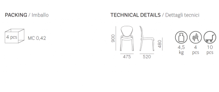 Стул прозрачный PEDRALI Queen янтарный