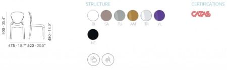 Стул прозрачный PEDRALI Queen фиолетовый