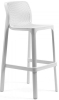 Стул пластиковый барный Net Stool белый Стул пластиковый барный Net Stool белый