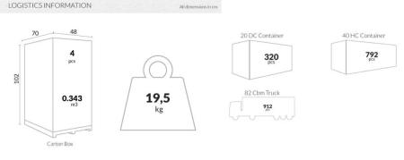 Стул пластиковый Miss Bibi белый