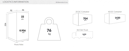 Стул пластиковый Siesta Contract Maya оранжевый