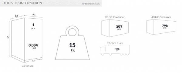 Стол пластиковый Siesta Contract Sky Table 70 Стол пластиковый Siesta Contract Sky Table 70