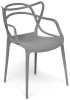 Стул Secret De Maison Cat Chair (mod. 028) пластик, 54.5*56*84 см, серый, 024