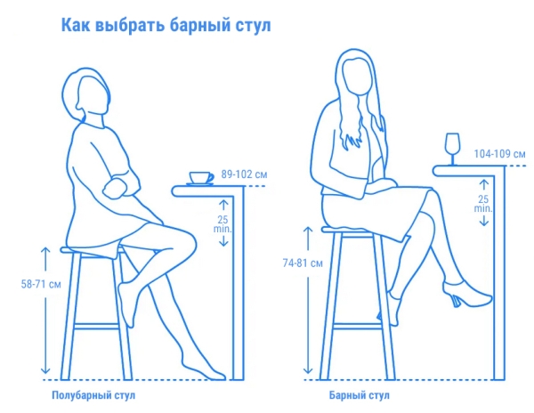 Стул пластиковый барный Siesta Contract Maya Bar 75 темно-серый