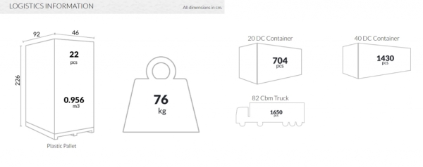 Стул пластиковый Siesta Contract Maya серебристый