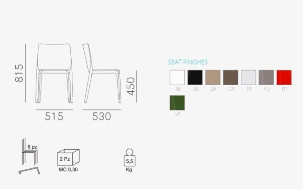 Стул прозрачный PEDRALI Blitz зеленый