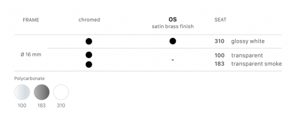 Стул пластиковый Scab Design Zebra Antishock белый