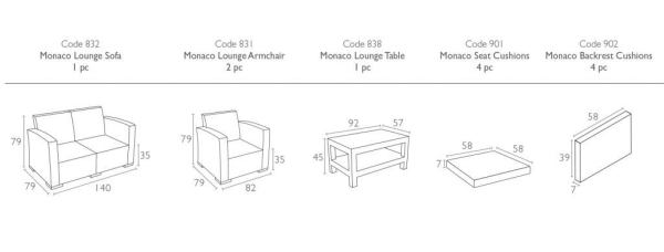 Комплект пластиковой плетеной мебели Monaco Lounge Set коричневый